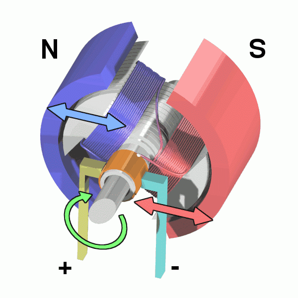 柴油發(fā)電機(jī)組里面電機(jī)圖