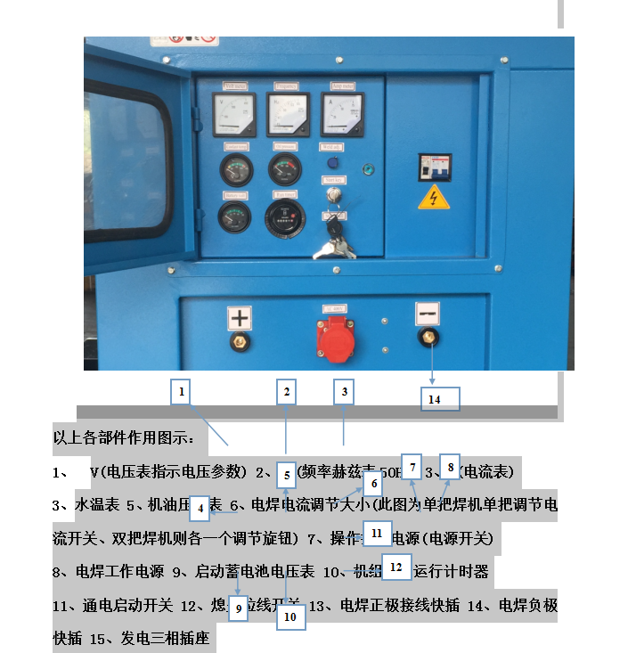 30kw柴油發(fā)電機-30kw柴油發(fā)電機操作規(guī)范