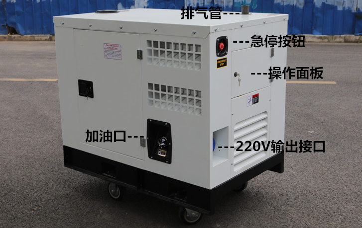 大澤動(dòng)力20kw發(fā)電機(jī)為什么這么小尺寸