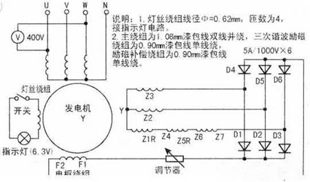 大澤動(dòng)力柴油發(fā)電機(jī)組外部接線、接地、電瓶接線圖